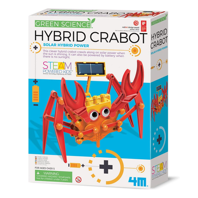 Green Science - Hybrid Crabot