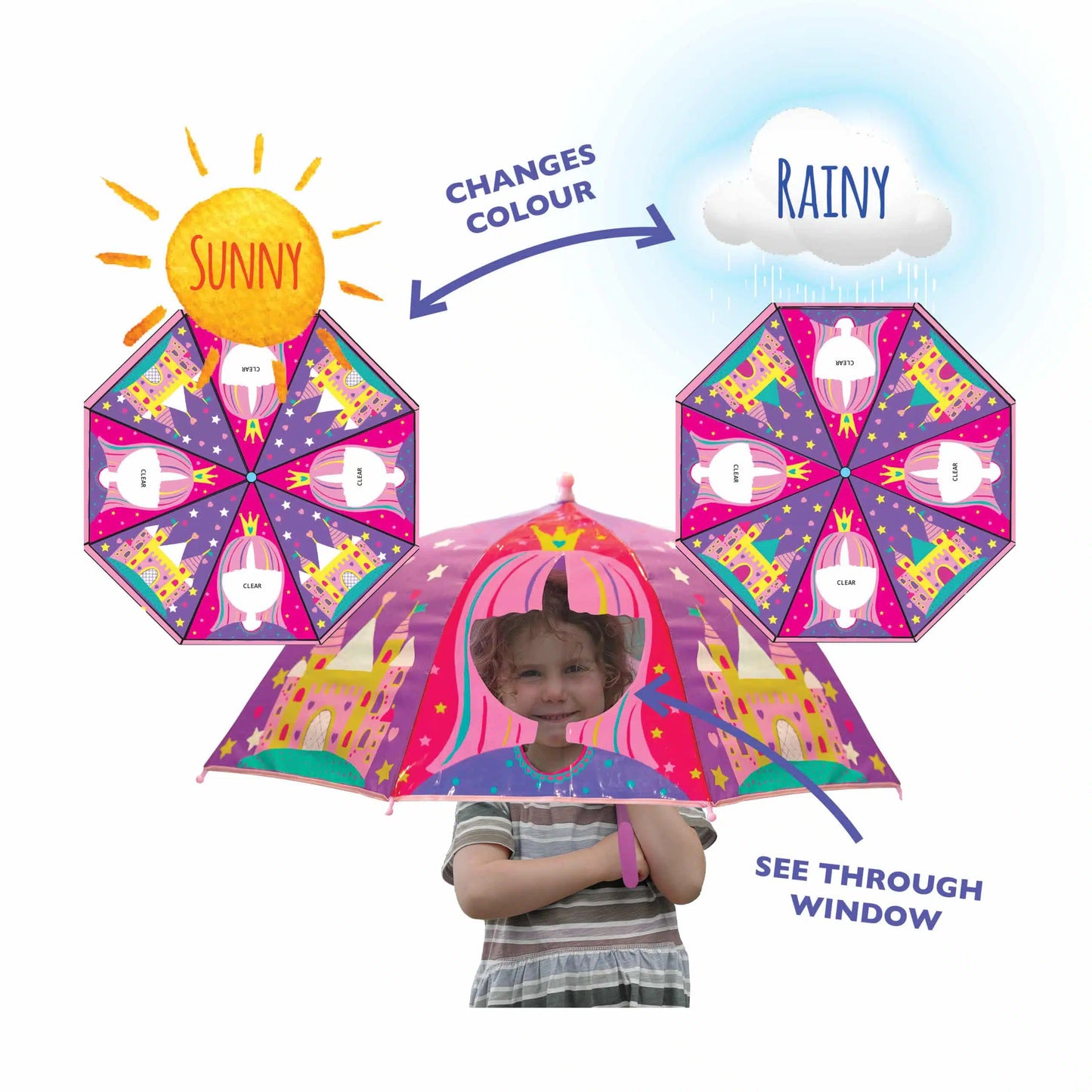 Colour Changing Umbrella with Clear Window