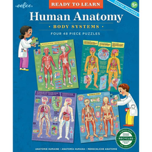 Ready to Learn - Human Anatomy