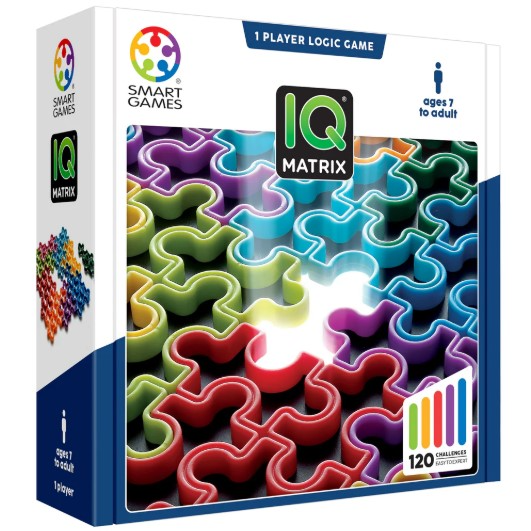 IQ Matrix