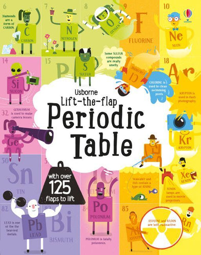 Lift the Flap - Periodic Table