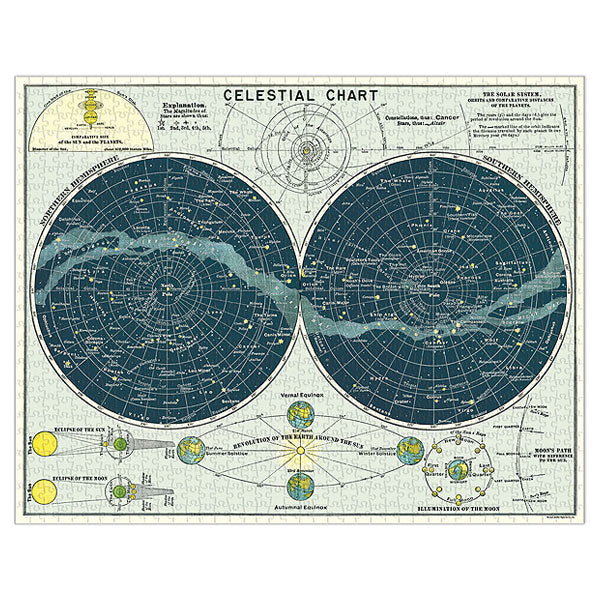 1000 pc Vintage Puzzle - Celestial