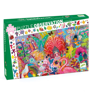 200 pc Observation Puzzle
