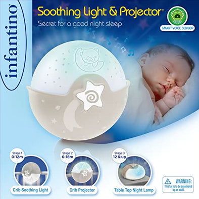 Soothing Light and Projector