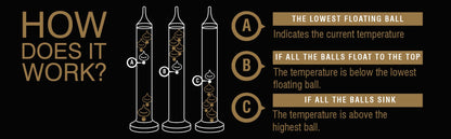 Galileo's Thermometer (48cm)
