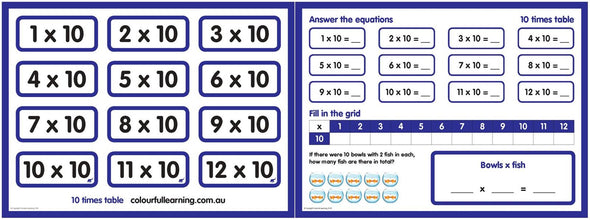 Times Tables - Flash Cards with Boards