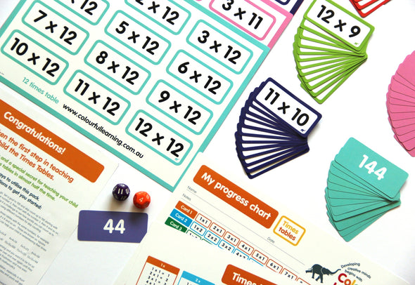 Times Tables - Flash Cards with Boards