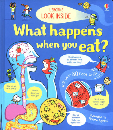 Look Inside - What Happens when you Eat?