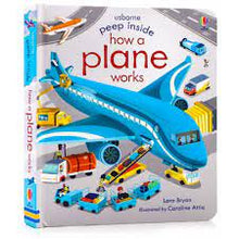 Peep Inside - How a Plane Works